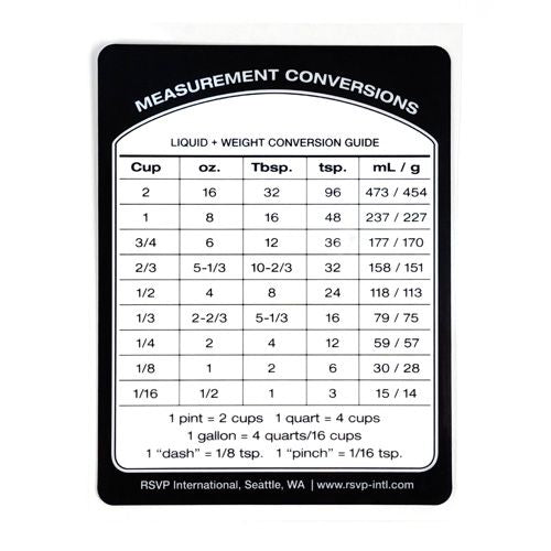 Removable Conversion Label